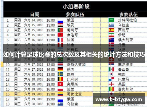 如何计算足球比赛的总次数及其相关的统计方法和技巧